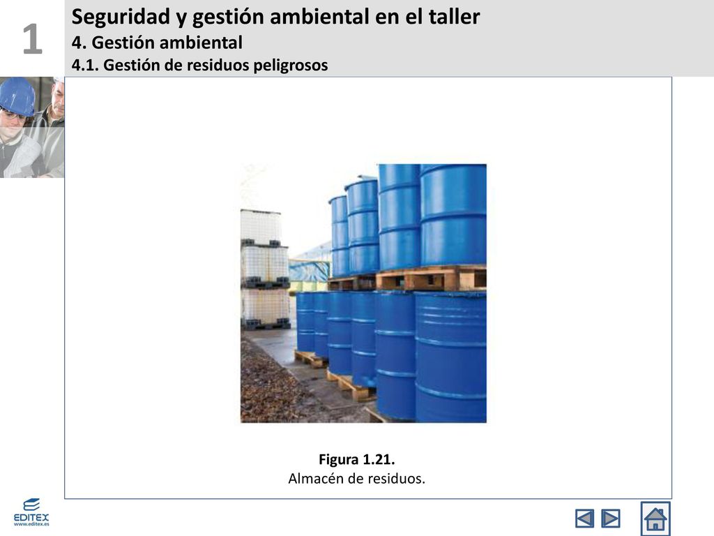 1 Seguridad y gestión ambiental en el taller 4. Gestión ambiental