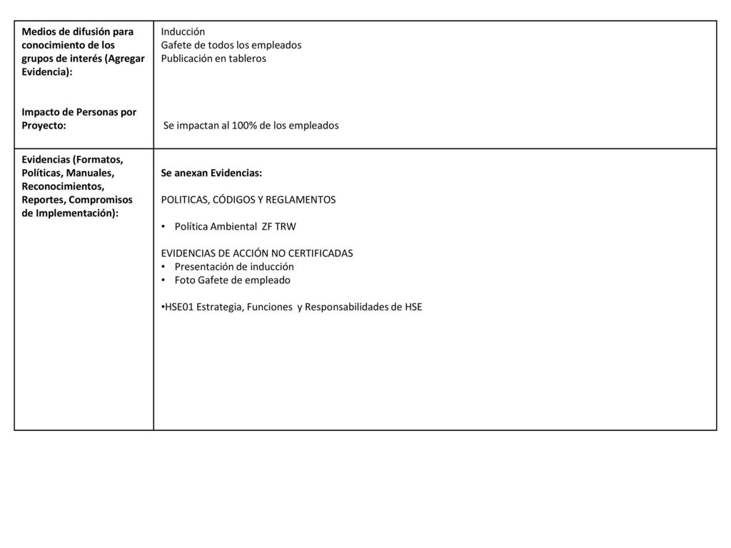 Medios de difusión para conocimiento de los grupos de interés (Agregar Evidencia):