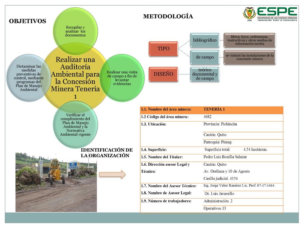 Realizar una Auditoría Ambiental para la Concesión Minera Tenería 1