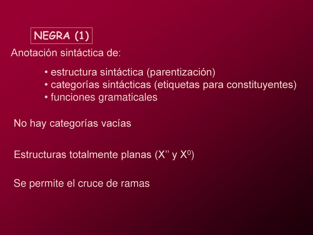 NEGRA (1) Anotación sintáctica de: estructura sintáctica (parentización) categorías sintácticas (etiquetas para constituyentes)