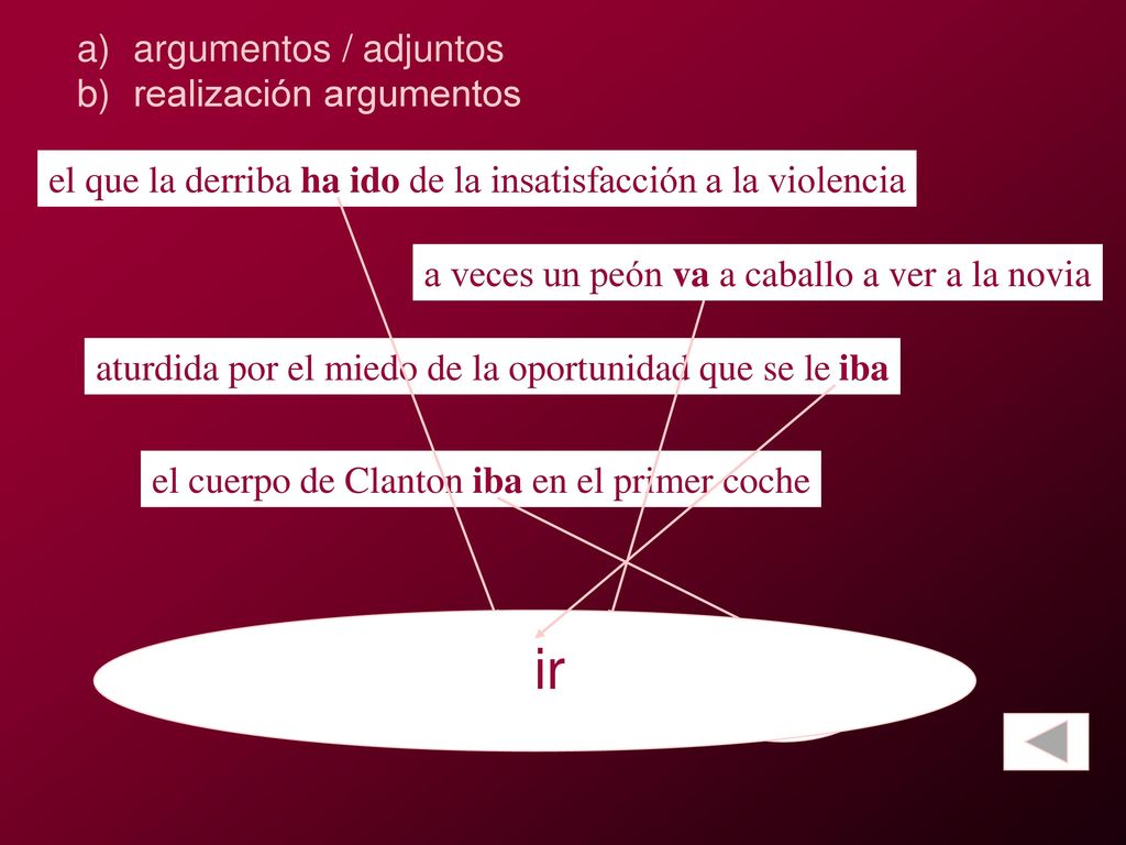 de a a b a b en c ir en c ir de a a b en c argumentos / adjuntos