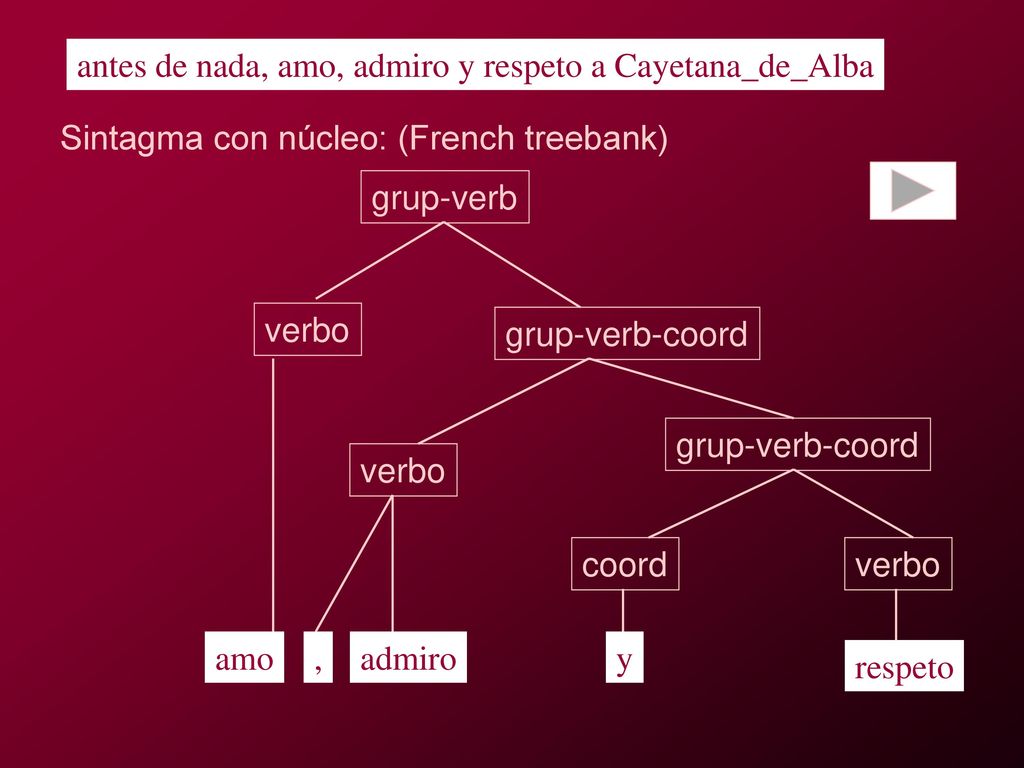 antes de nada, amo, admiro y respeto a Cayetana_de_Alba