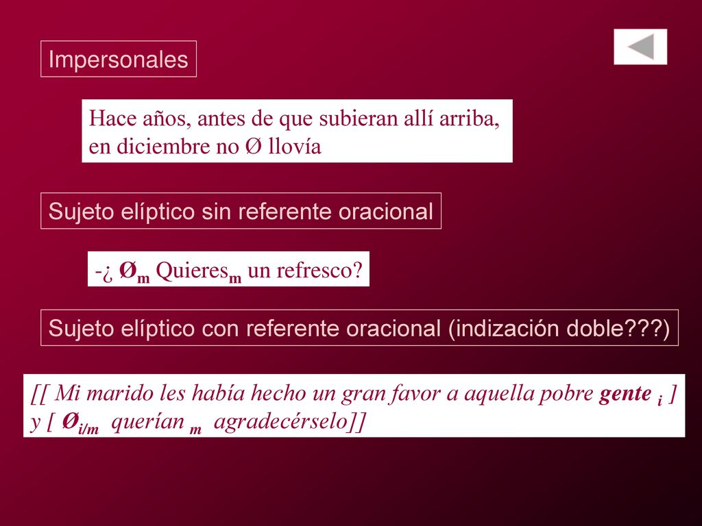Impersonales Hace años, antes de que subieran allí arriba, en diciembre no Ø llovía. Sujeto elíptico sin referente oracional.