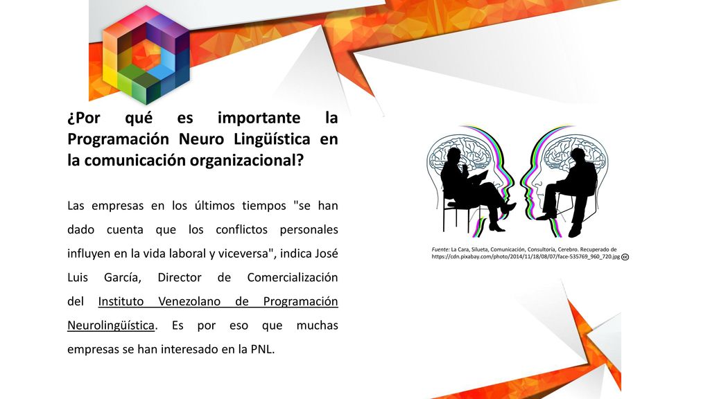 ¿Por qué es importante la Programación Neuro Lingüística en la comunicación organizacional