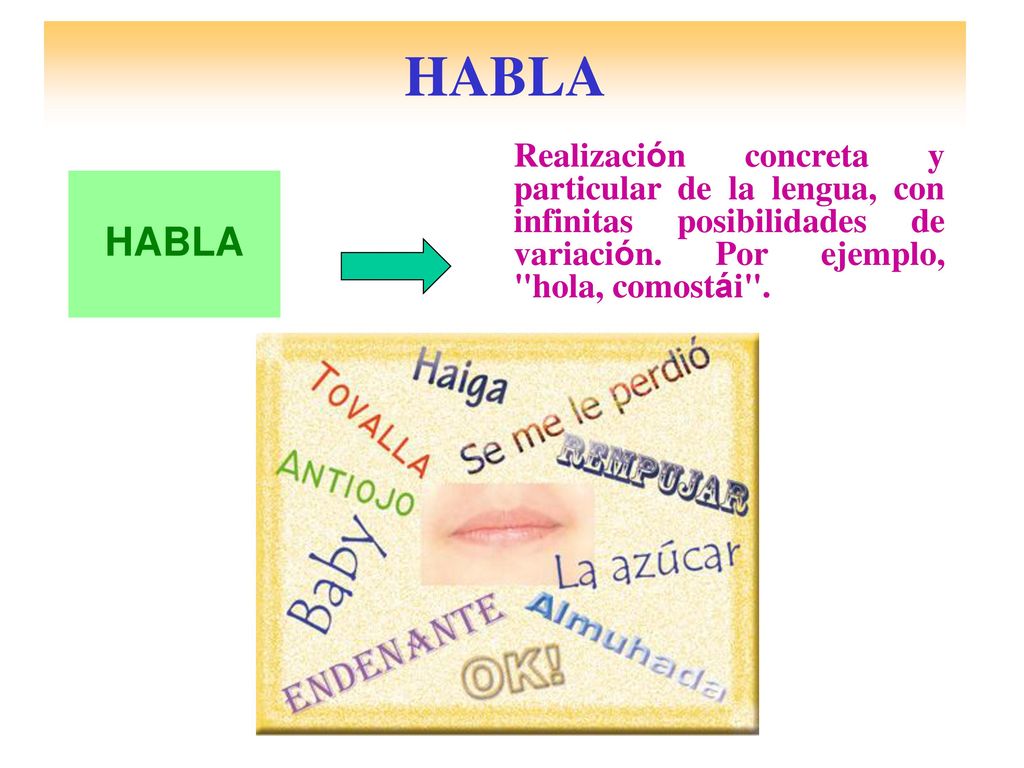 HABLA Realización concreta y particular de la lengua, con infinitas posibilidades de variación. Por ejemplo, hola, comostái .