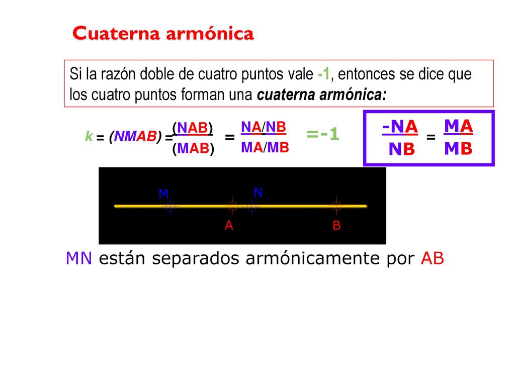 Cuaterna armónica Si la razón doble de cuatro puntos vale -1, entonces se dice que los cuatro puntos forman una cuaterna armónica: