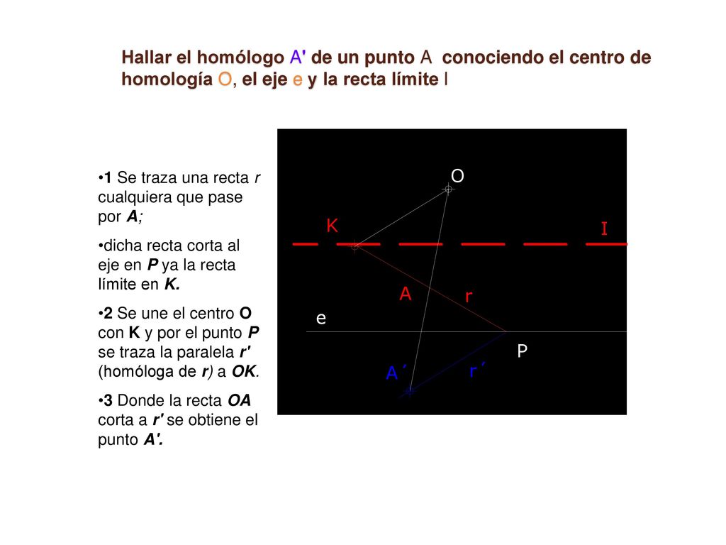 Hallar el homólogo A de un punto A conociendo el centro de homología O, el eje e y la recta límite l