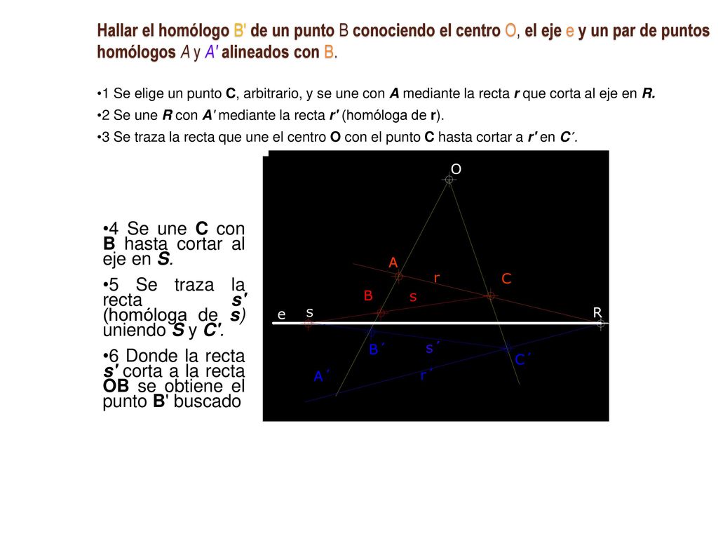 4 Se une C con B hasta cortar al eje en S.