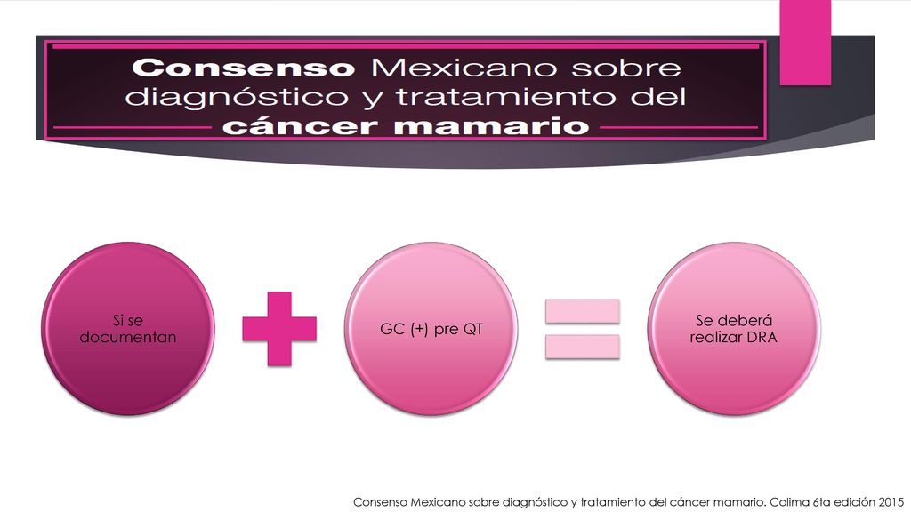 Se deberá realizar DRA Si se documentan GC (+) pre QT