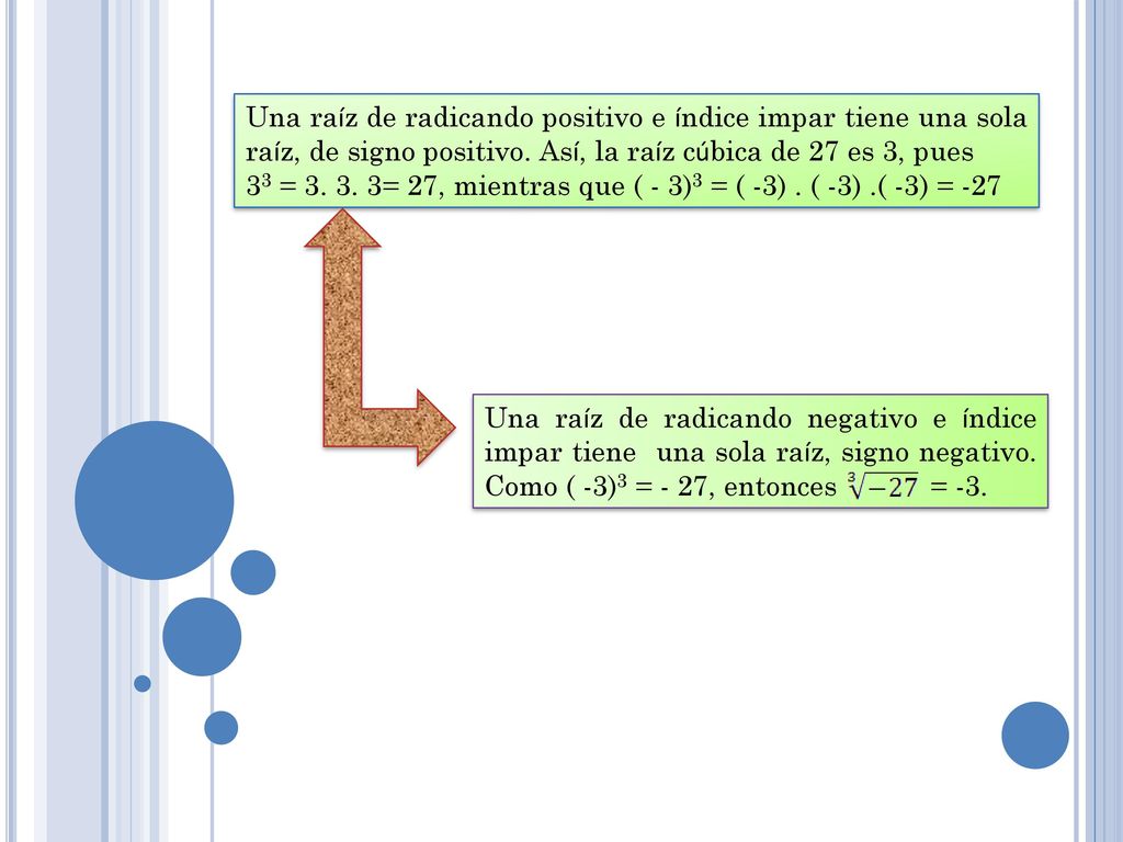 Una raíz de radicando positivo e índice impar tiene una sola raíz, de signo positivo. Así, la raíz cúbica de 27 es 3, pues