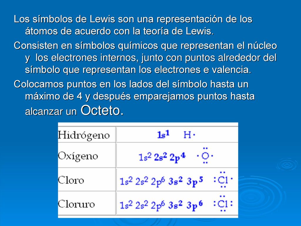 Los símbolos de Lewis son una representación de los átomos de acuerdo con la teoría de Lewis.