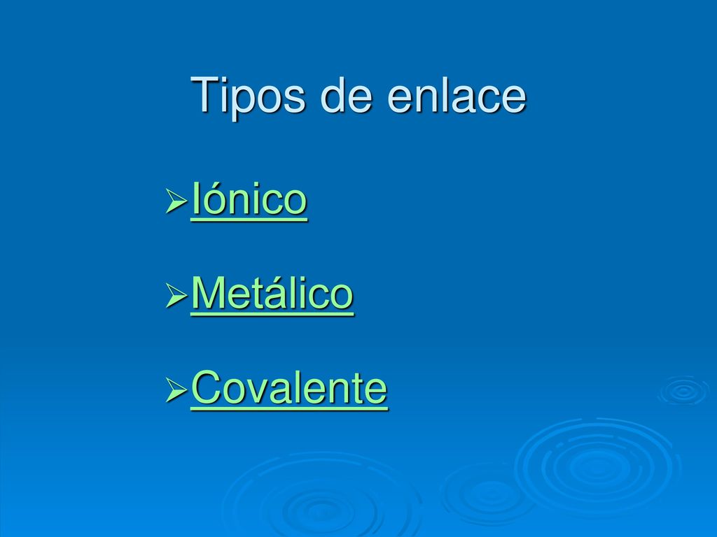 Tipos de enlace Iónico Metálico Covalente