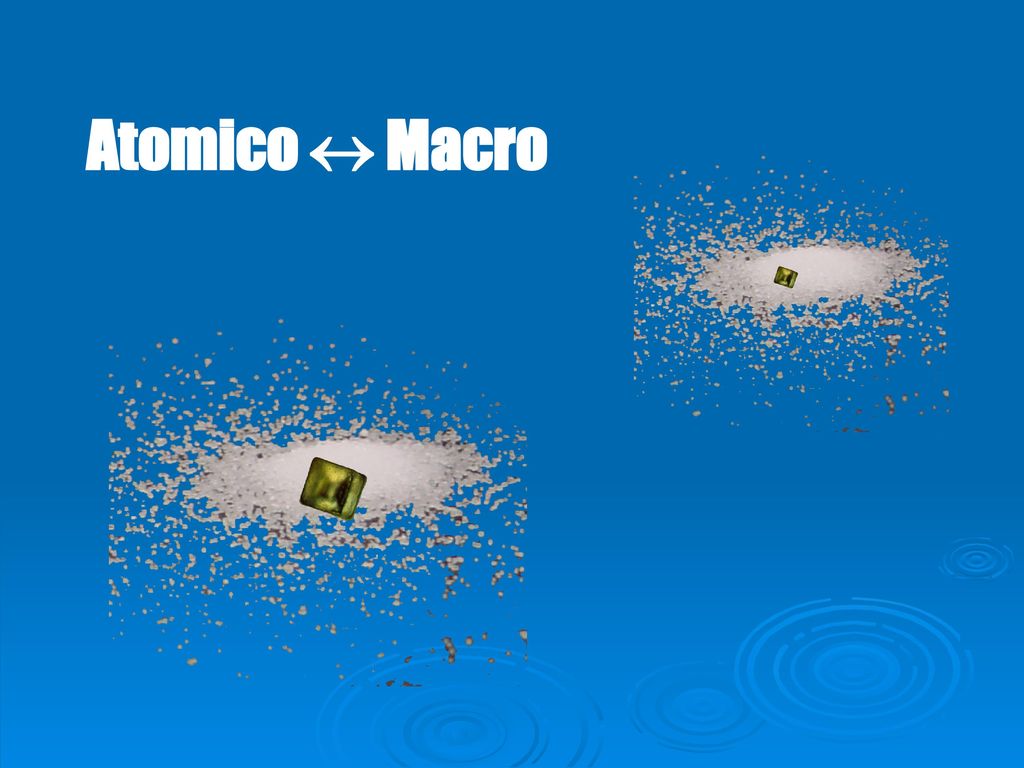 Atomico  Macro Interested in macroscopic properties, which can be estimated from microscopic properties.