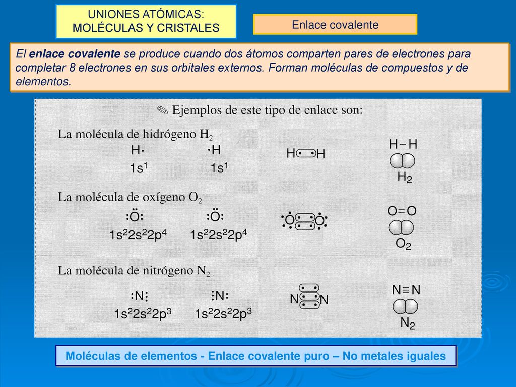 Moléculas de elementos - Enlace covalente puro – No metales iguales