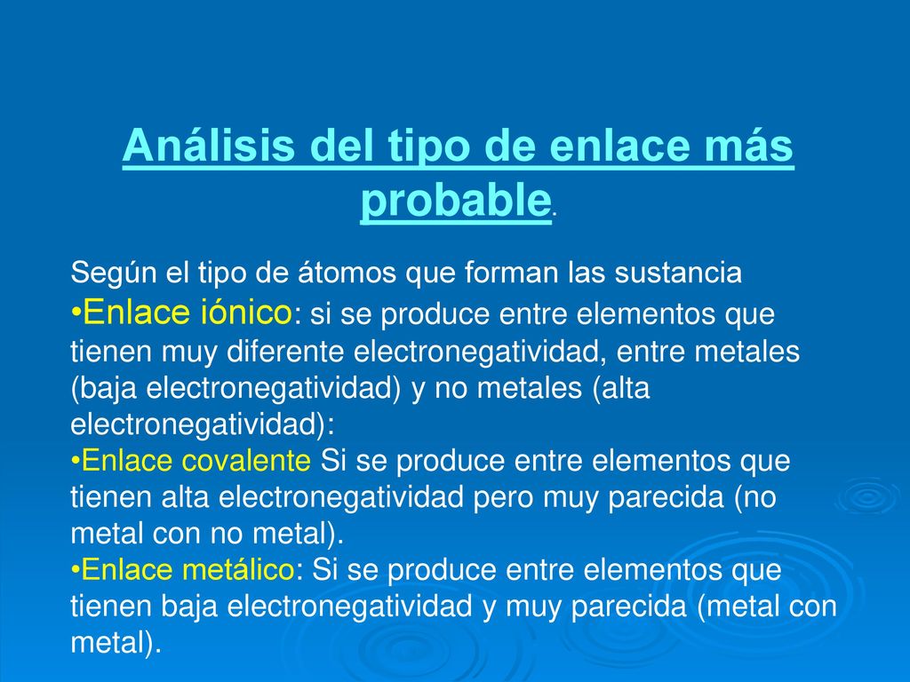 Análisis del tipo de enlace más probable.