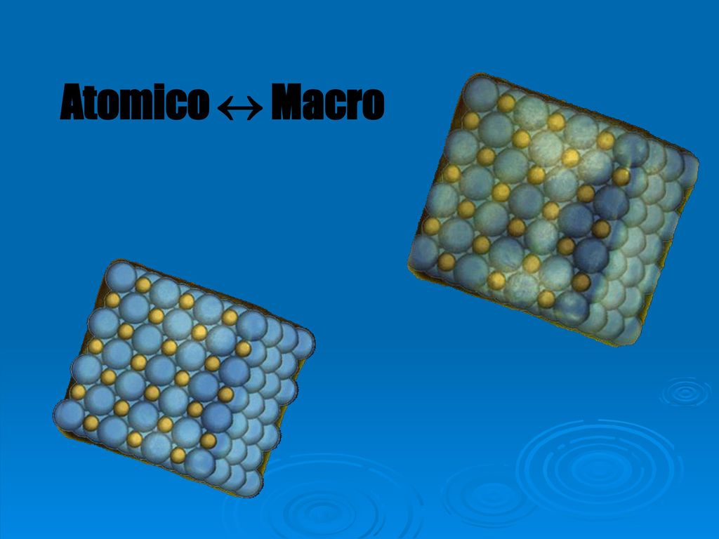 Atomico  Macro Interested in macroscopic properties, which can be estimated from microscopic properties.