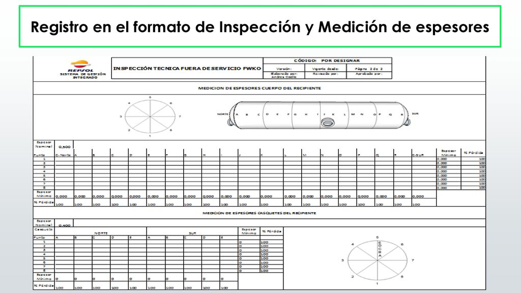 Registro en el formato de Inspección y Medición de espesores