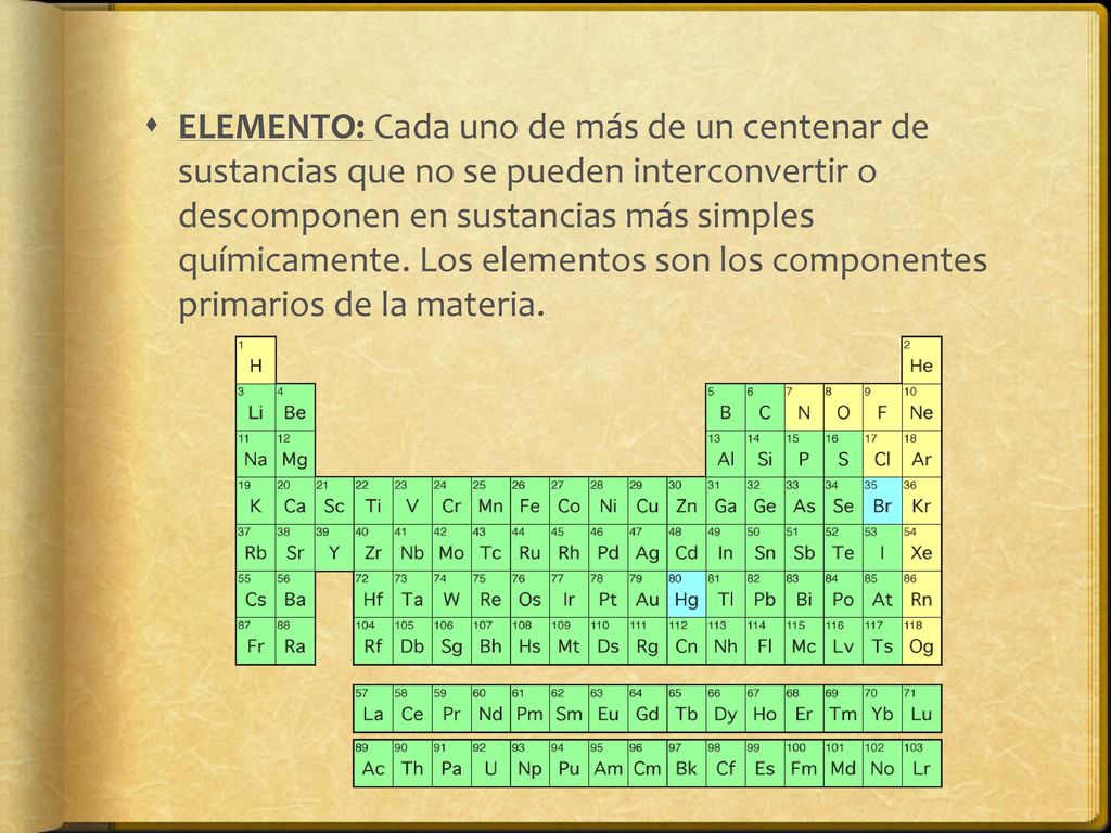 ELEMENTO: Cada uno de más de un centenar de sustancias que no se pueden interconvertir o descomponen en sustancias más simples químicamente.