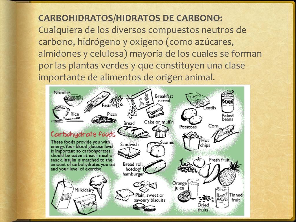 CARBOHIDRATOS/HIDRATOS DE CARBONO: Cualquiera de los diversos compuestos neutros de carbono, hidrógeno y oxígeno (como azúcares, almidones y celulosa) mayoría de los cuales se forman por las plantas verdes y que constituyen una clase importante de alimentos de origen animal.