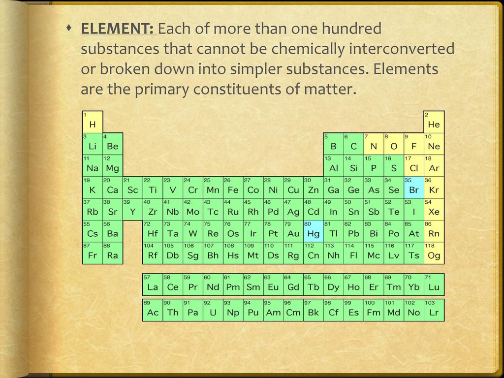 ELEMENT: Each of more than one hundred substances that cannot be chemically interconverted or broken down into simpler substances.