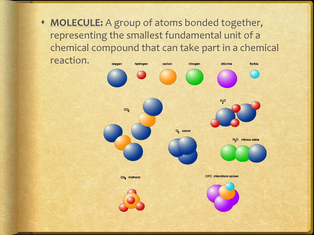 MOLECULE: A group of atoms bonded together, representing the smallest fundamental unit of a chemical compound that can take part in a chemical reaction.