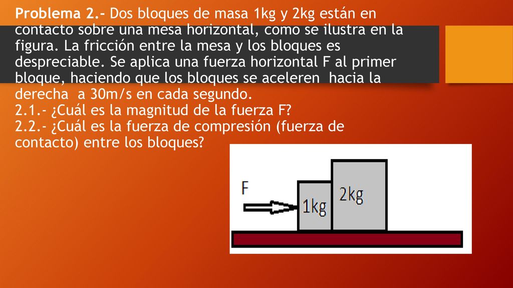 Problema 2.- Dos bloques de masa 1kg y 2kg están en contacto sobre una mesa horizontal, como se ilustra en la figura.