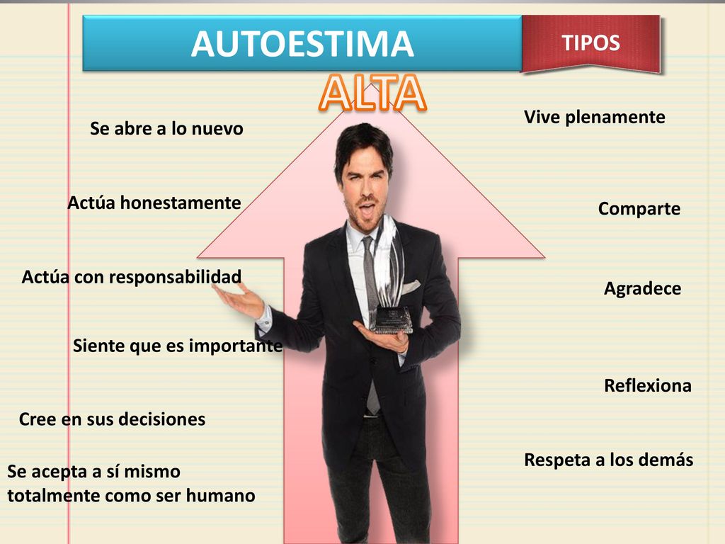 ALTA AUTOESTIMA TIPOS Vive plenamente Se abre a lo nuevo