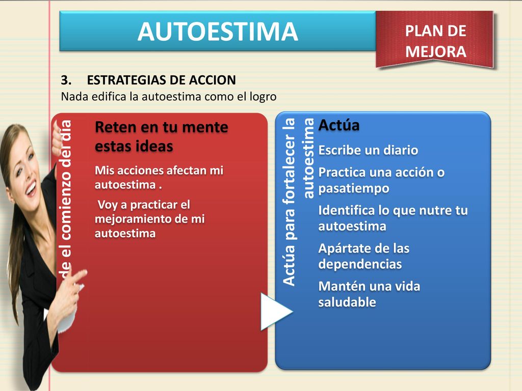 AUTOESTIMA PLAN DE MEJORA Actúa para fortalecer la autoestima