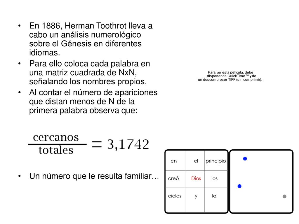 En 1886, Herman Toothrot lleva a cabo un análisis numerológico sobre el Génesis en diferentes idiomas.