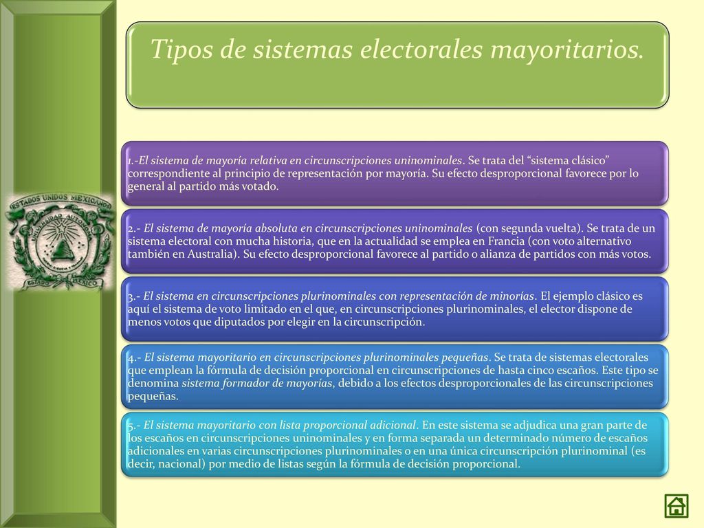 Tipos de sistemas electorales mayoritarios.