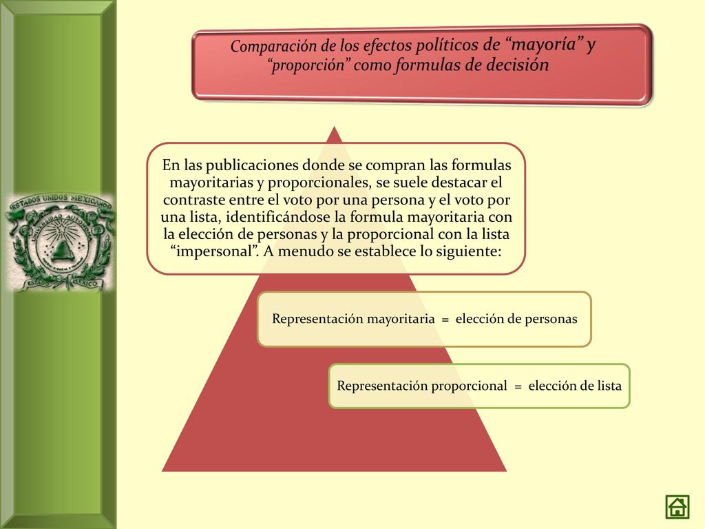 Comparación de los efectos políticos de mayoría y proporción como formulas de decisión