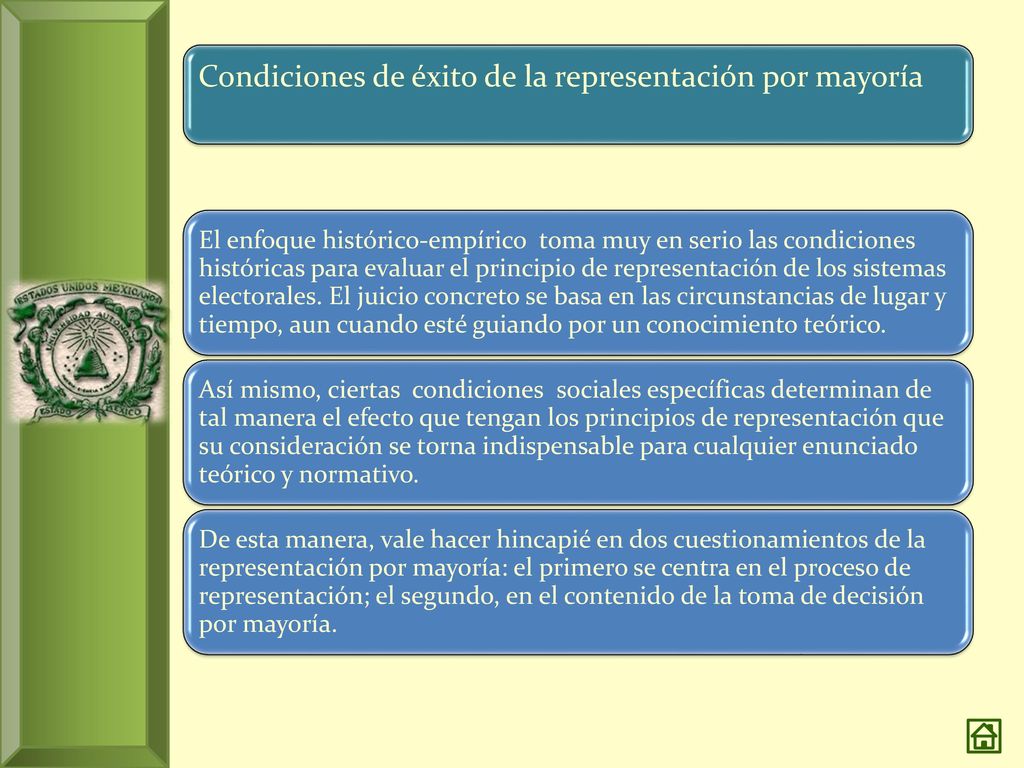 Condiciones de éxito de la representación por mayoría