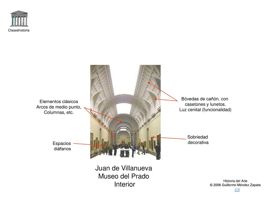 Juan de Villanueva Museo del Prado Interior Bóvedas de cañón, con