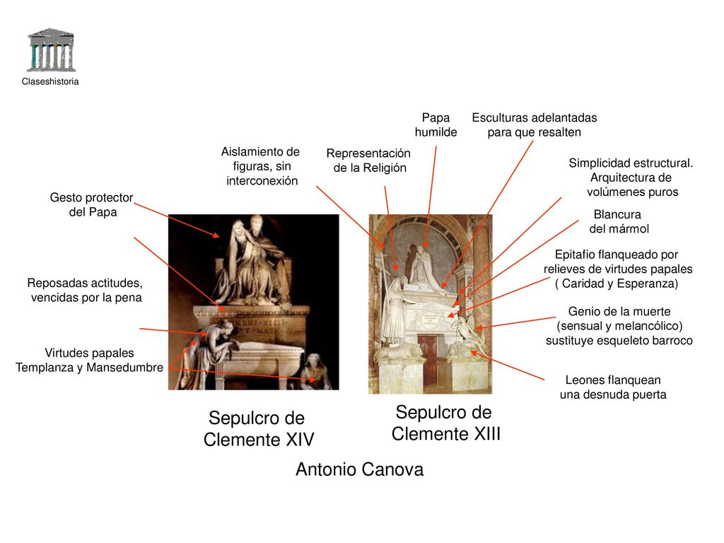Sepulcro de Sepulcro de Clemente XIII Clemente XIV Antonio Canova Papa