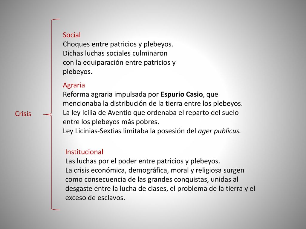 Social Choques entre patricios y plebeyos. Dichas luchas sociales culminaron con la equiparación entre patricios y plebeyos.