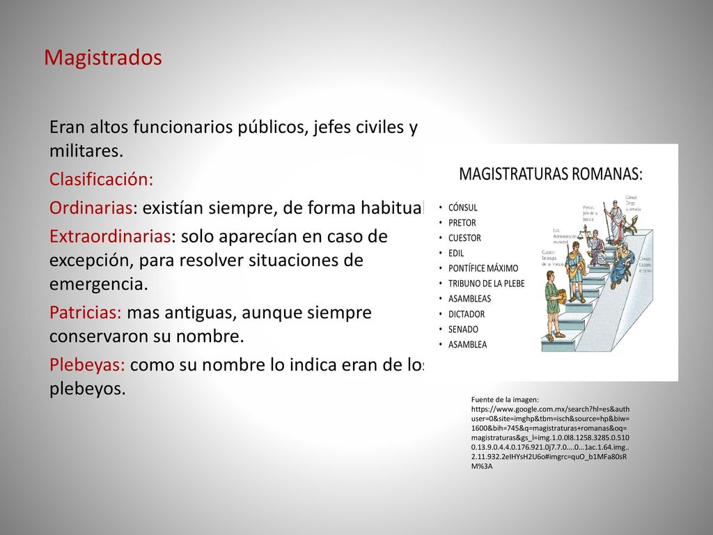 Magistrados Eran altos funcionarios públicos, jefes civiles y militares. Clasificación: Ordinarias: existían siempre, de forma habitual.