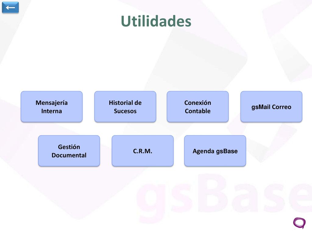 Utilidades ← Mensajería Interna Historial de Sucesos Conexión Contable