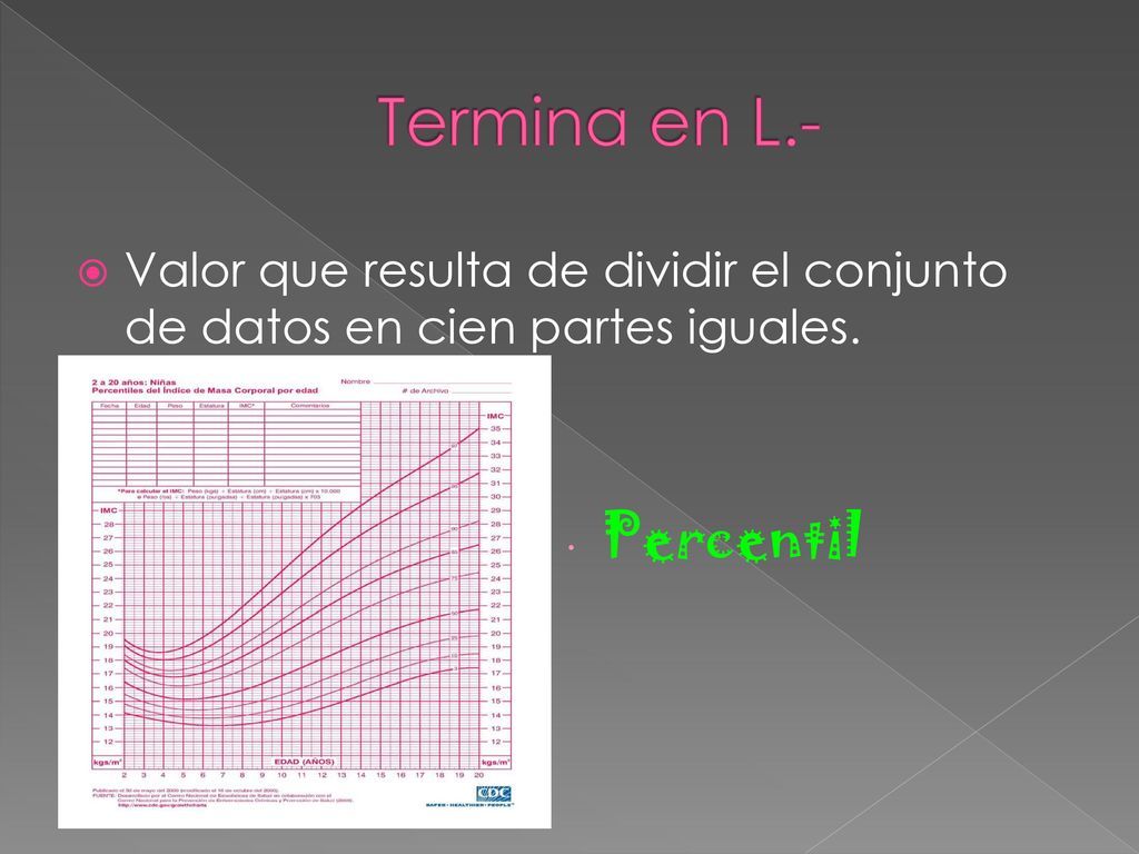 Termina en L.- Valor que resulta de dividir el conjunto de datos en cien partes iguales. Percentil