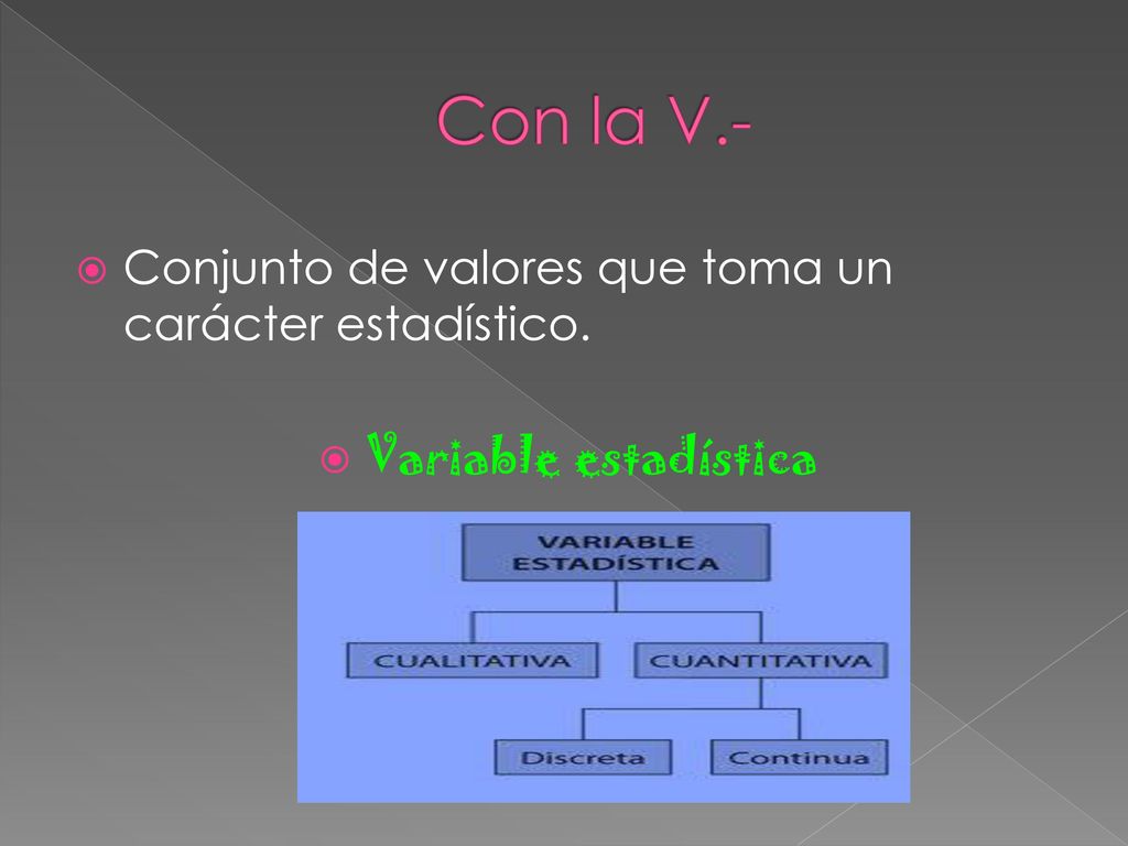 Con la V.- Conjunto de valores que toma un carácter estadístico.