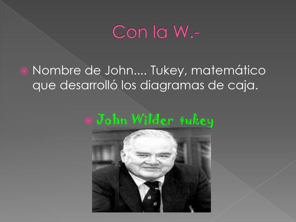 Con la W.- Nombre de John.... Tukey, matemático que desarrolló los diagramas de caja.