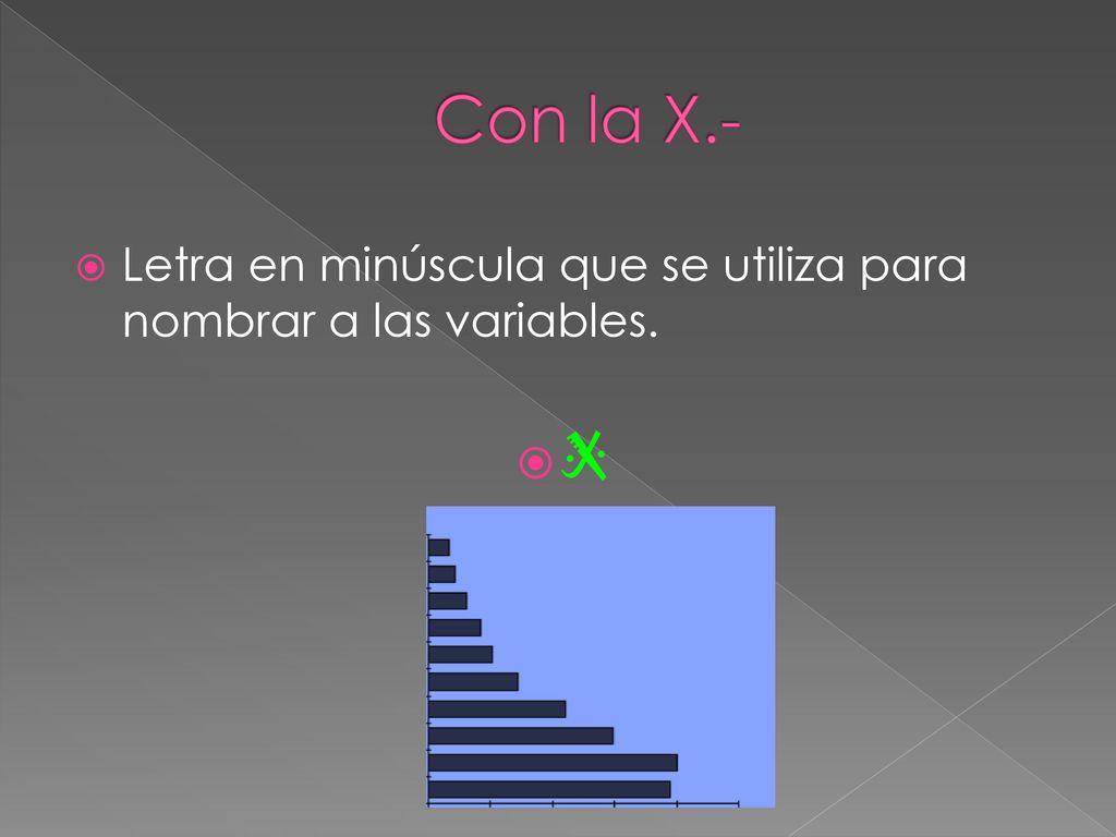 Con la X.- Letra en minúscula que se utiliza para nombrar a las variables. X