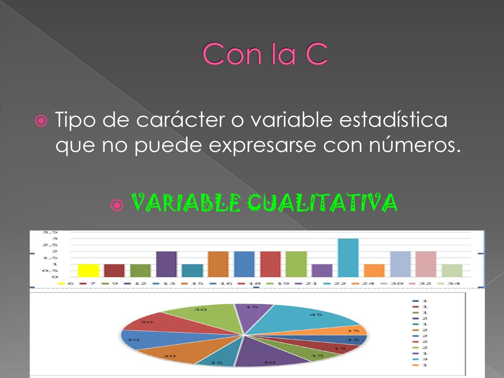 Con la C Tipo de carácter o variable estadística que no puede expresarse con números.