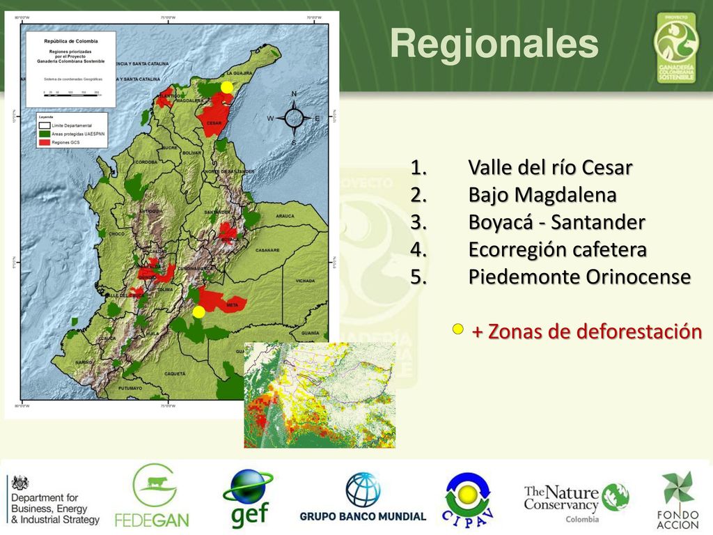 Regionales Valle del río Cesar Bajo Magdalena Boyacá - Santander