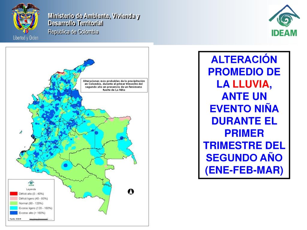 Qué dicen el IDEAM respecto a la proyección de la precipitación y la probabilidad de un Fenómeno de la Niña