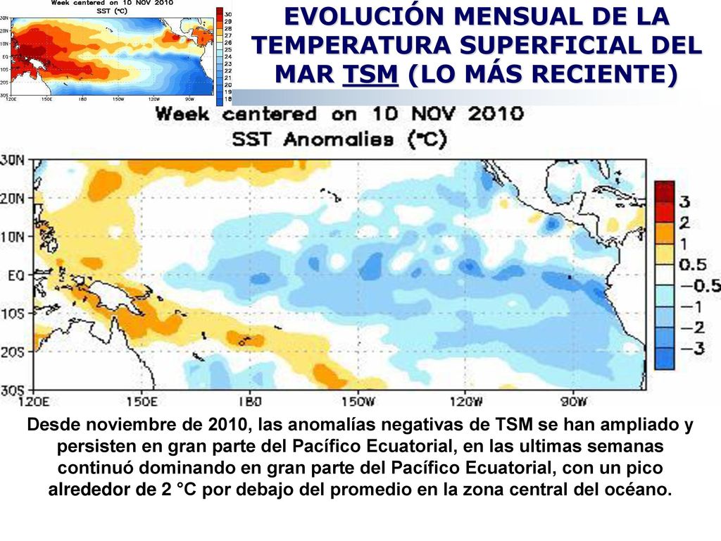 EVOLUCIÓN MENSUAL DE LA TEMPERATURA SUPERFICIAL DEL MAR TSM (LO MÁS RECIENTE)