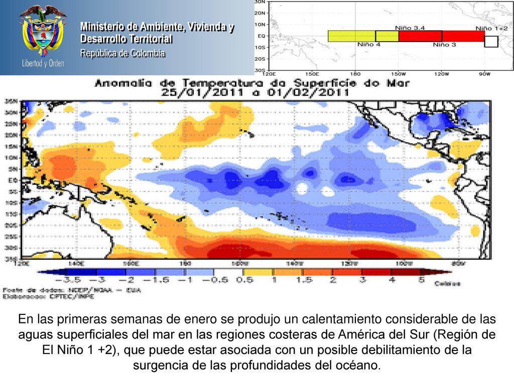 En las primeras semanas de enero se produjo un calentamiento considerable de las aguas superficiales del mar en las regiones costeras de América del Sur (Región de El Niño 1 +2), que puede estar asociada con un posible debilitamiento de la surgencia de las profundidades del océano.