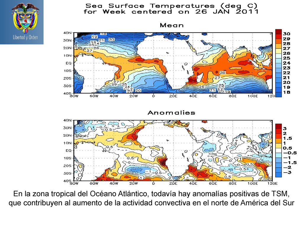 En la zona tropical del Océano Atlántico, todavía hay anomalías positivas de TSM, que contribuyen al aumento de la actividad convectiva en el norte de América del Sur