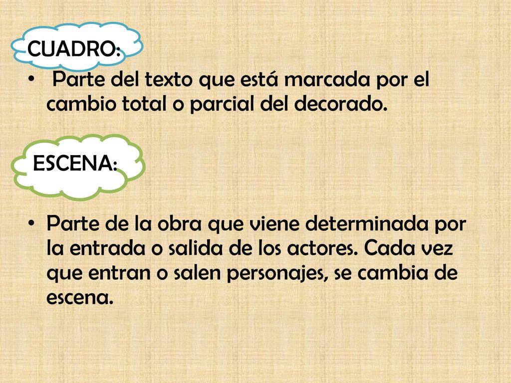 CUADRO: Parte del texto que está marcada por el cambio total o parcial del decorado. ESCENA: