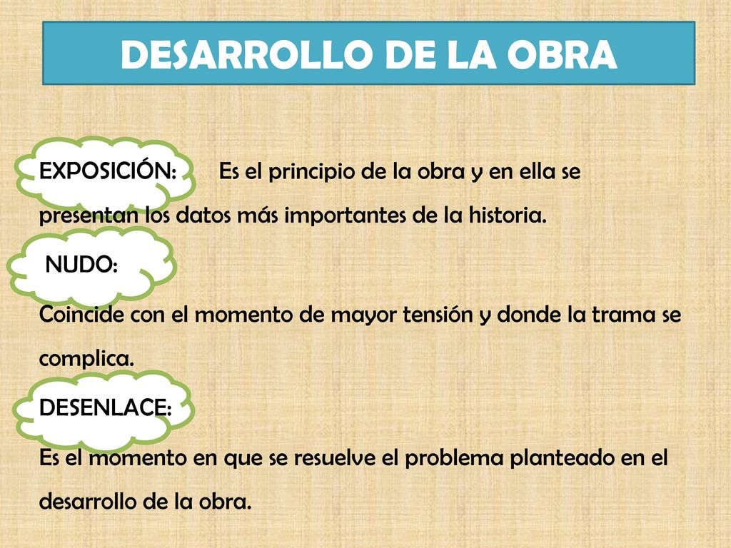 DESARROLLO DE LA OBRA EXPOSICIÓN: Es el principio de la obra y en ella se presentan los datos más importantes de la historia.