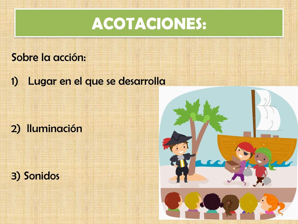 ACOTACIONES: Sobre la acción: Lugar en el que se desarrolla